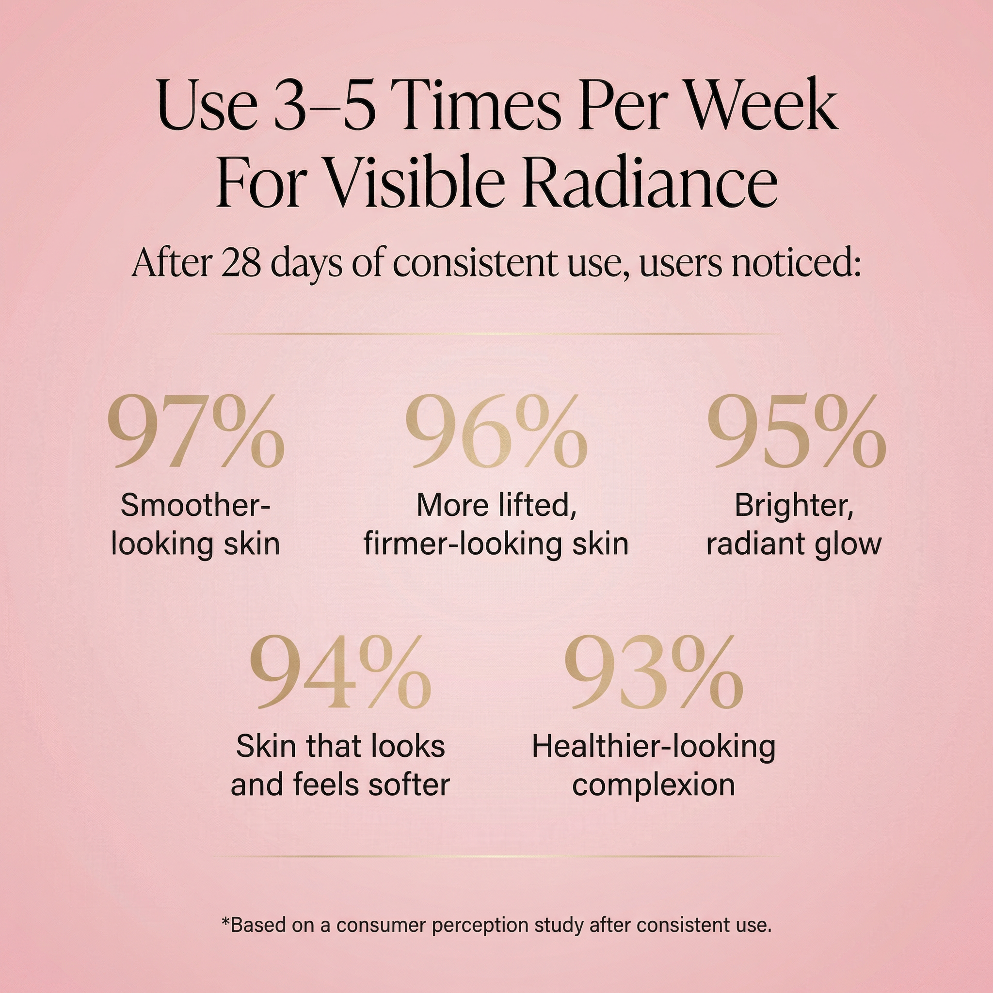 LumaTique® Red Light Therapy Wand