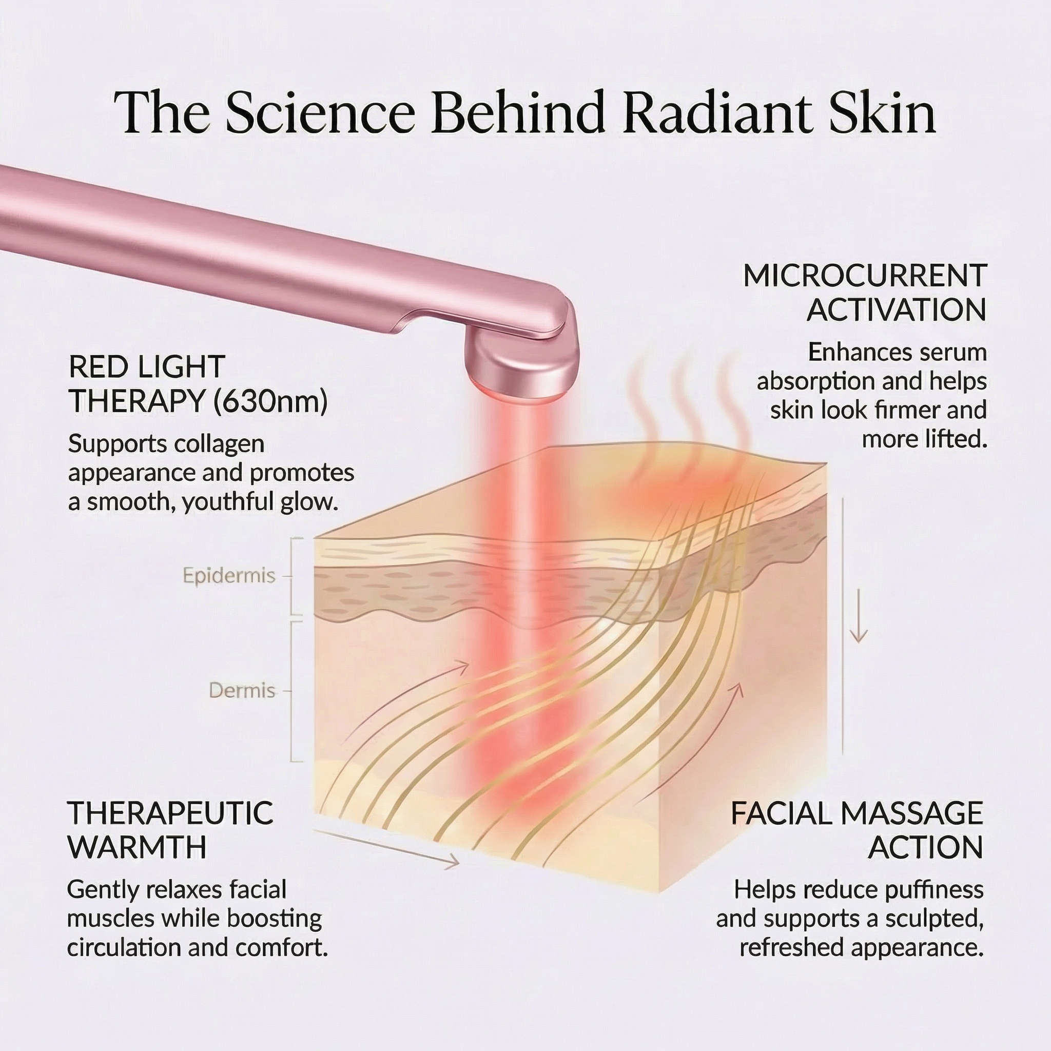 LumaTique® Red Light Therapy Wand